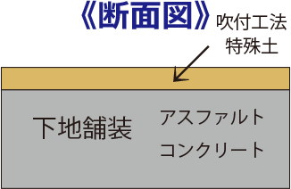 エコ舗装シリーズ 令和の路